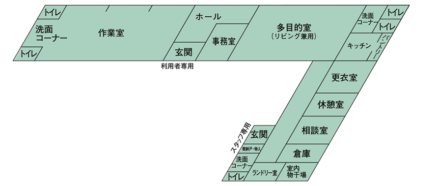 就労継続支援B型事業所 ホタルの里